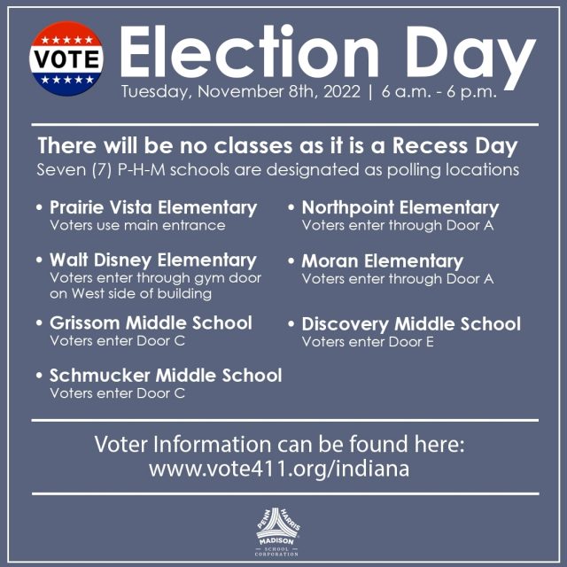 Voting Information